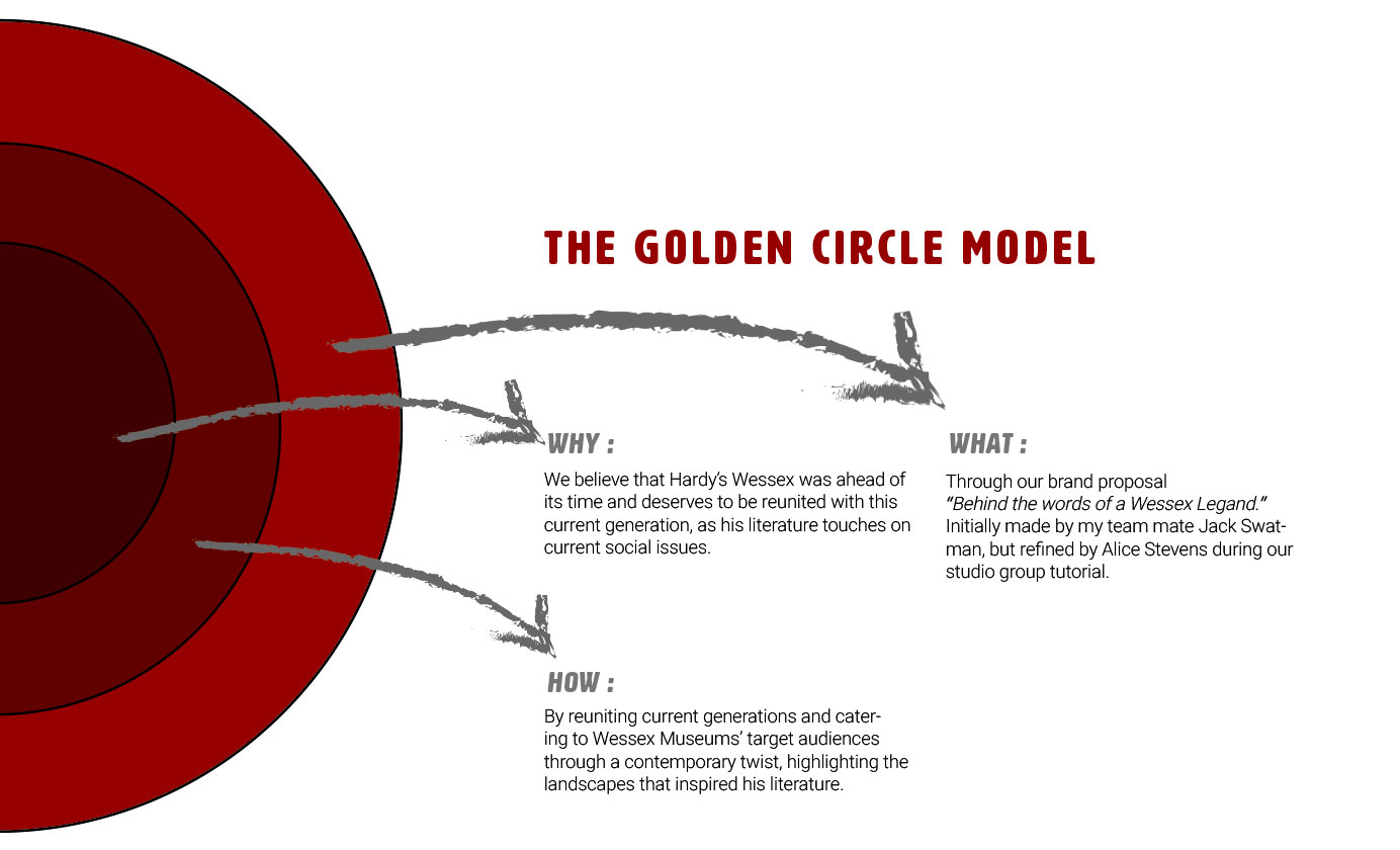 meaningful description of image here