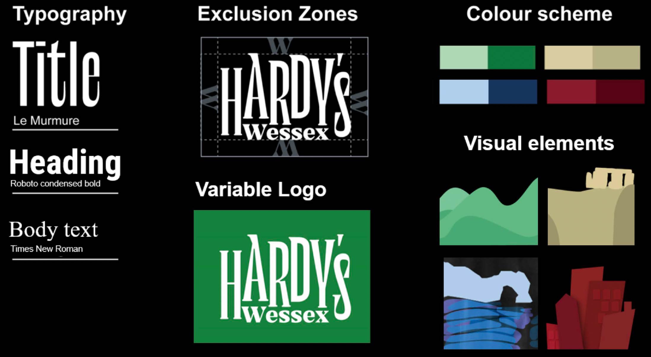 meaningful description of image here